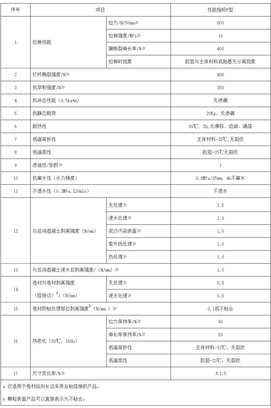 1585384503105539.jpg 1585384503105539.jpg