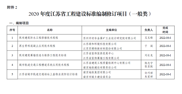 1600302295548452.png 微信圖片_20200917082433.png